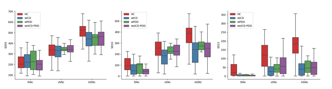 Python 箱ひげ図の作り方 K Lab